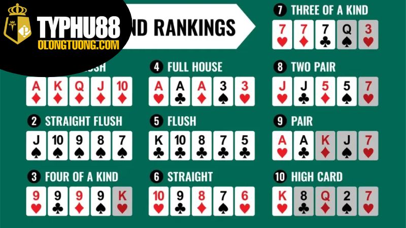 Poker Typhu88 - Trải Nghiệm Đấu Trí Và Kiếm Tiền Đỉnh Cao 1 Các loại hình được cung cấp ở tại Poker Typhu88